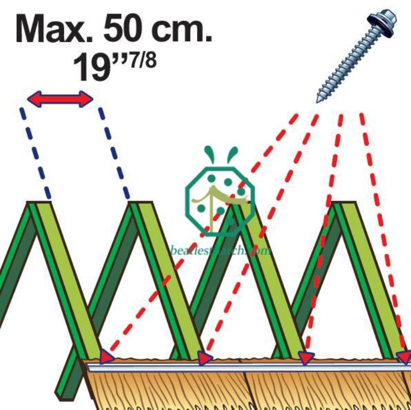 Wooden batten distance for synthetic palmex thatch roof installation